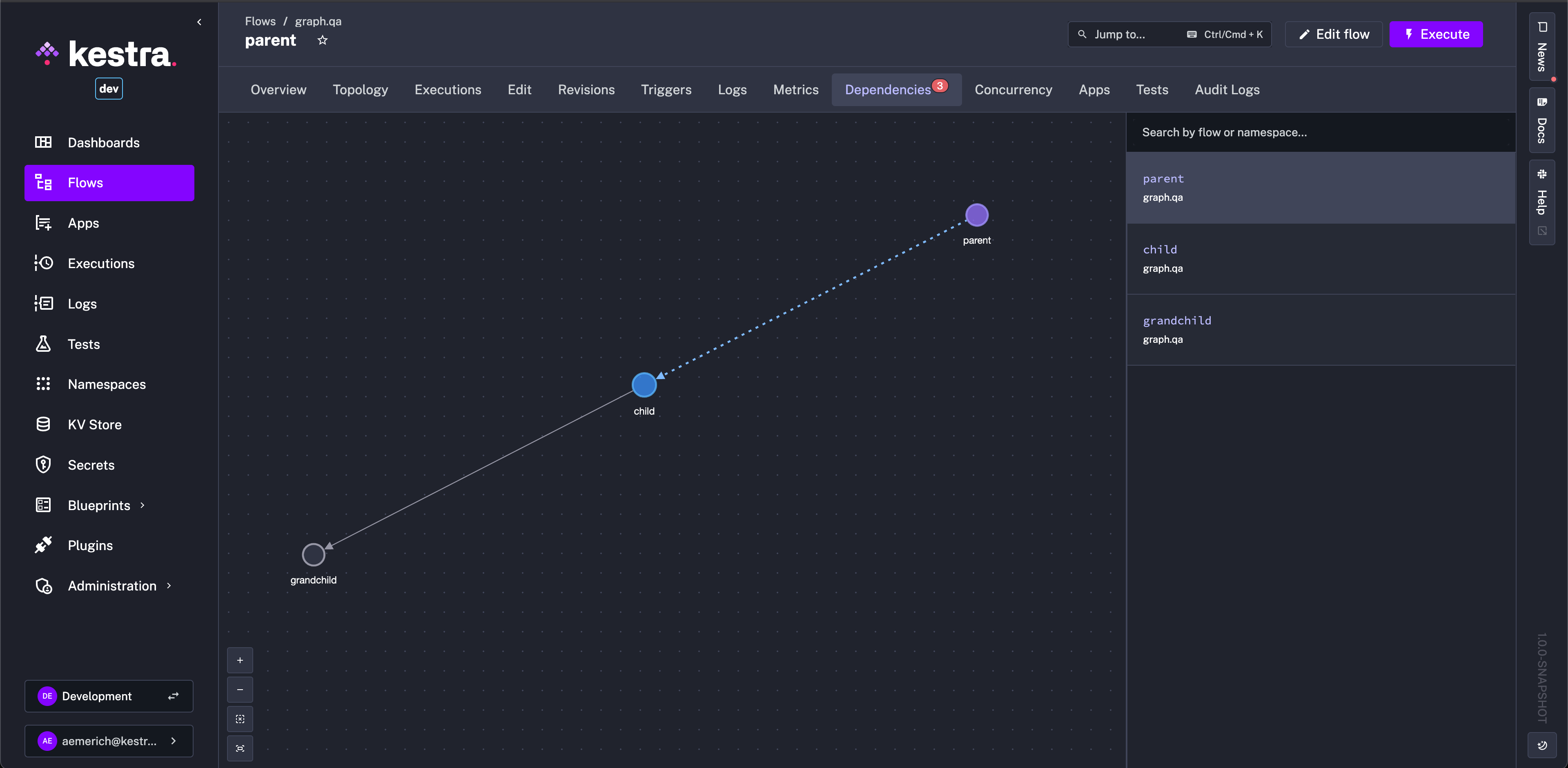 Dependencies